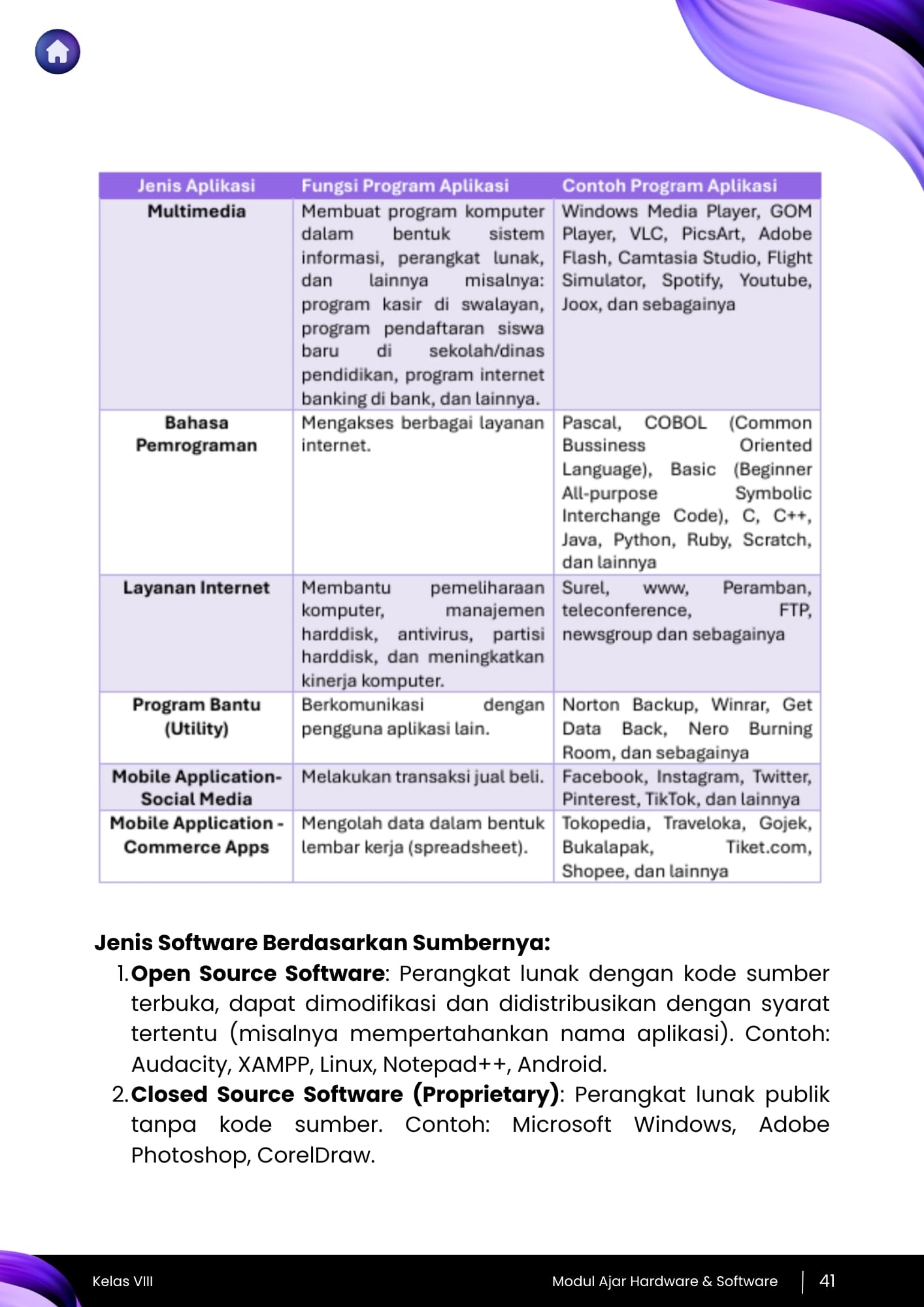 Aplikasi Ebook dan Ujian